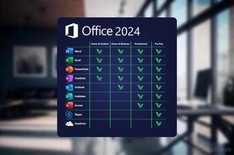 Microsoft Office 2024 Pro Plus licencia - doživotná - 2