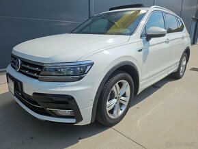 VW Tiguan Allspace R-LINE 2020 DSG - 2