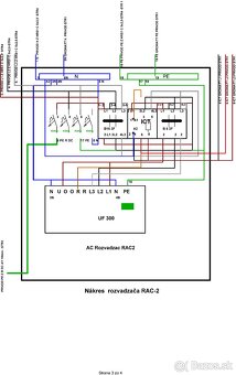 Projekt elektroinštalácií, dom, byt a iné stavby - 2