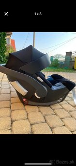 Cybex Aton 5 - 2