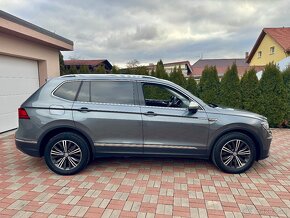 VW Tiguan Allspace 2.0 TDI 110kw Dsg 4motion 7-miestne - 2