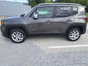 Jeep Renegade 2.0MJT 140K Limited AT9 - 2