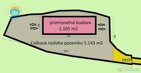 Na predaj Priemyselná hala - budova 1.105 m2, pozemok 5.143  - 2