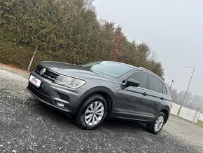 Volkswagen Tiguan 2.0 TDI SCR BMT 4MOTION Highline DSG - 2