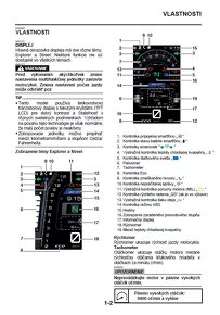 Yamaha Tenere 700 2023-2024 servisny manual - 2