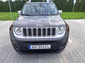 Jeep Renegade 2.0MJT 140K Limited AT9 SR 4x4 - 2