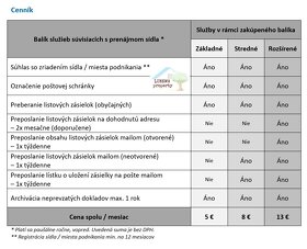 Prenájom virtuálneho sídla pre firmy už od 5 € / mesiac - 2