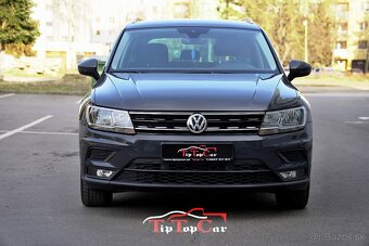 ⏩ Volkswagen Tiguan 2.0 TDI SCR BMT Edition Comfortline DSG - 2