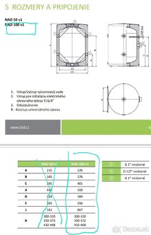 Akumulačka 120litr. - 2