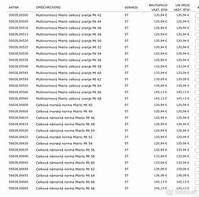 Antistatické montérky (overal) 2ks. - 2