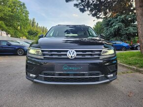 Volkswagen Tiguan Allspace 2.0 TSI BMT 4MOTION Edition - 2