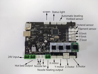 Základní deska pro 3D tiskárnu LK4PRO - 2