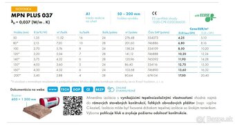 Predám minerálnu izoláciu Knaufinsulation - 2