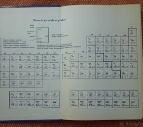 Matematické fyzikálne a chemické tabuľky - 2