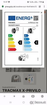 Predám 4x nové Tracmax X-Privilo TX2 185/60 R15 84H letné pn - 2