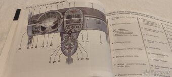 Renault THALIA – příručka návod k obsluze - slovensky - 2