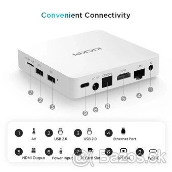 AndroiD TV BOX KICKPI KP1  - cetifikovaný - nový - 2