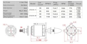 Predám elektromotor Emax GT2218.09 - 2