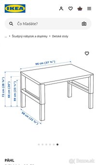 Detsky pisaci stol PÄHL - Ikea - 2