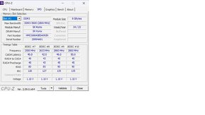 Sodimm DDR5 16GB 5600MHZ Nové - 2