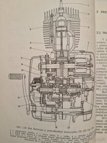 MOTOCYKEL :Údržba a opravy - 2