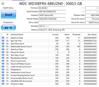 DISK 3 TB WD RED , vhodný pre NAS - 2