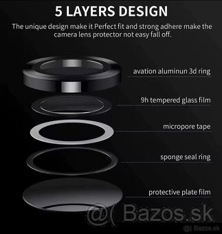 POCO X6 PRO lens protectors - 2