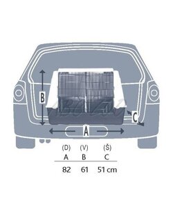 Prepravka Ferplast atlas 80 - 2