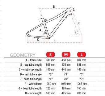 ROMET JOLENE 7.0 veľ. M/17" - 2