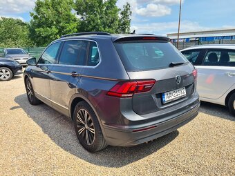 Prenájom VW Tiguan 2.0 TDI automat - 2