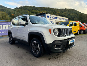 Jeep Renegade 2.0 MJT 140 Longitude 4WD - 2