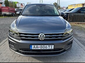 Volkswagen Tiguan Allspace 2.0 TDI SCR BMT  Comfortline DSG - 2