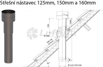 Strešná hlavica 125 mm pre HR-WTW potrubie - 125 mm - 2