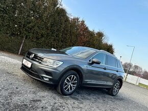 Volkswagen Tiguan 2.0 TDI SCR BMT Comfortline DSG - 2