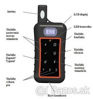 Elektronický ohradník s výcvikovým obojkom 2v1 T Pet SK 113R - 2