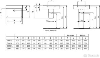 Predám úplne nové umývadlo Ideal Standard Connect 60 cm - 2