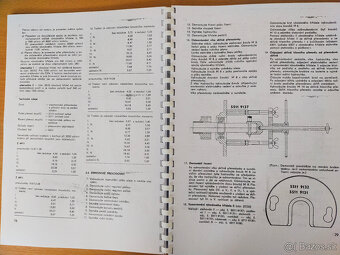 Katalóg a dielenská príručka na Zetor 4911 - 6945 - 2