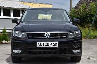 Volkswagen Tiguan 2.0 TDI SCR BMT Comfortline DSG EU6 - 2