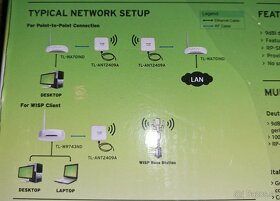 Predam smerovu antenu TP-LINK TL-ANT2409A - 2