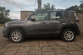 Jeep Renegade 4x4 - 2