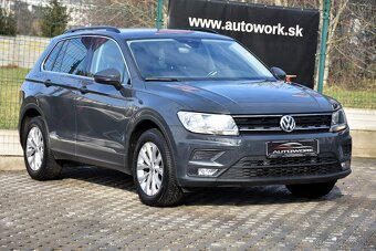 Volkswagen Tiguan 2.0 TDI DSG 4X4 SR DPH - 2