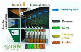 ČISTIČKA SEPARATOR na rôzne druhy obilnin a semien +ZÁRUKA - 2