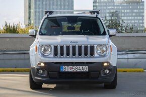 Jeep Renegade 1.6 MJT 120 Limited - 2