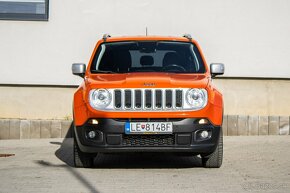 Jeep Renegade 2.0 MJT 140 Limited A/T 4WD - 2