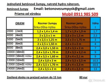 Betónové nadrze - 2