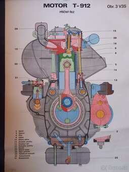 V3S-PLAGÁT - 2