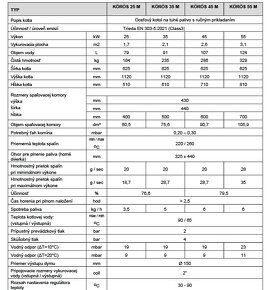 Oceľový (plechový) kotol na ústredné kúrenie + doprava - 2