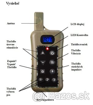 Elektronický výcvikový obojok pre psa s vysielačkou T Pet SK - 2