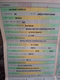 Na nahradne diely Mazda 323 - 2