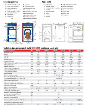 Predám kotol ROJEK KTP 20 KW - 2